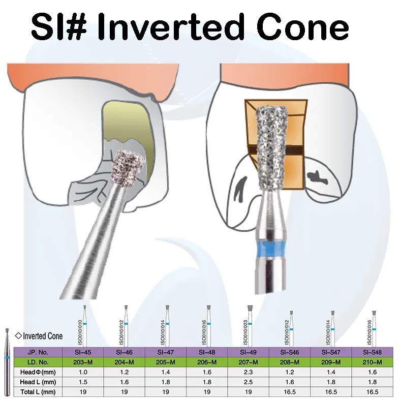 SI# Inverted Cone.webp
