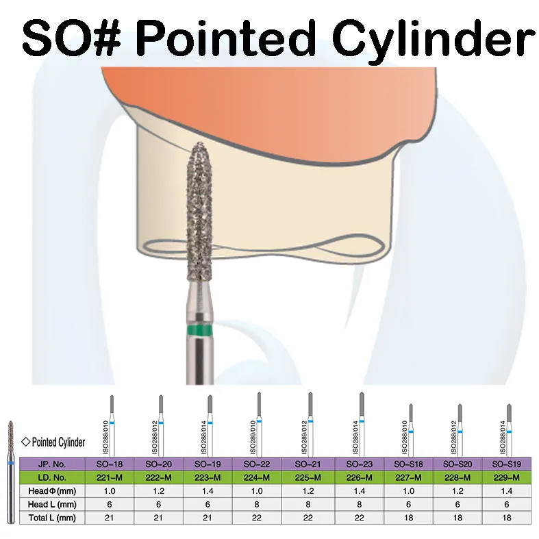 SO# Pointed Cylinder.webp