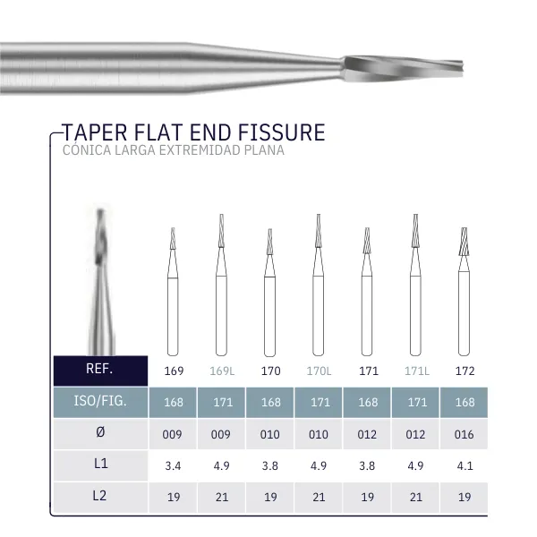TAPER FLAT END FISSURE.webp
