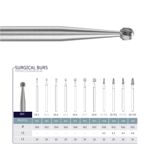 SURGICAL BURS.webp