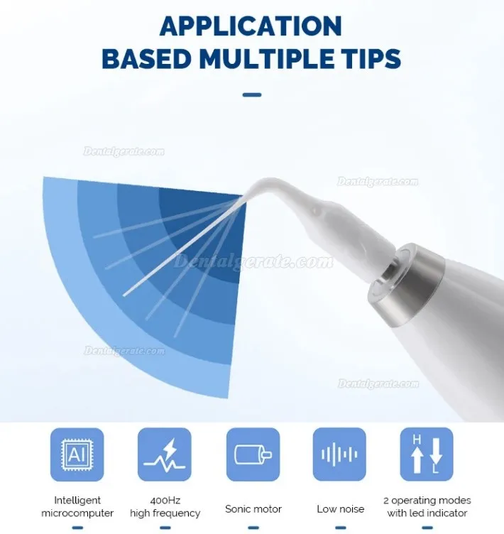 Betterway-Endo-A1-3.webp