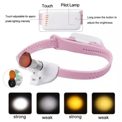 مصباح طبي Headlamp